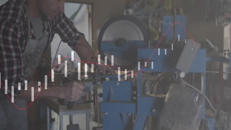 mature man adjusting metal lathe in workshop, overlaying financial candlestick chart animation