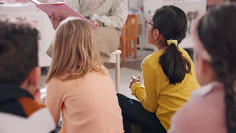 education, storytelling and children on a floor