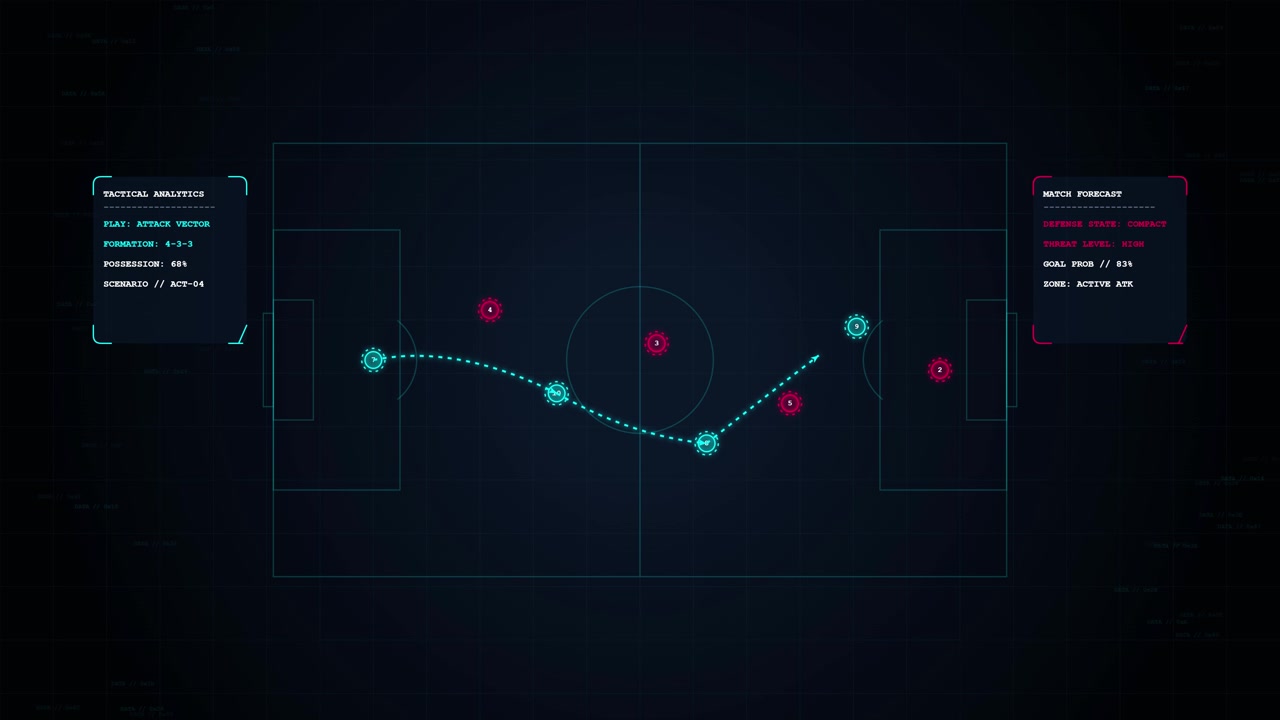 Digital Soccer Tactical Analysis Displaying Player Movement and Passing Strategy