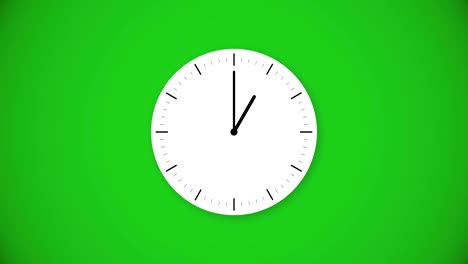 the hand moves the minute hand - hour hand from 1 to 2