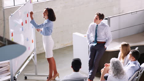 Female-boss-writing-on-whiteboard-at--meeting,-elevated-view