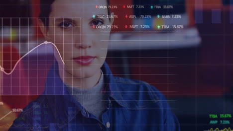 Animación-Del-Procesamiento-De-Datos-Financieros-Sobre-Una-Empresaria-Caucásica-En-El-Cargo