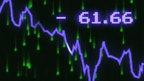 animación de codificación binaria y procesamiento de datos financieros