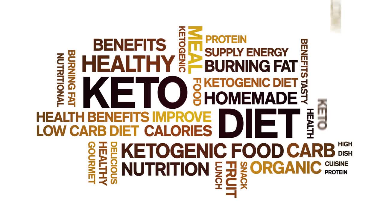 다이어트 애니메이션: 키토 워드 클라우드, 텍스트 디자인, 애니메이션, 시엄리스 루프