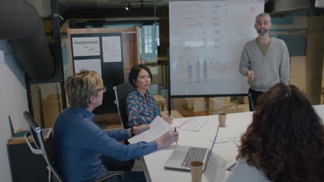 senior manager giving business presentation during office meeting