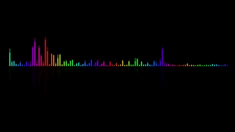 audio equalizer background. multicolor digital backdrop