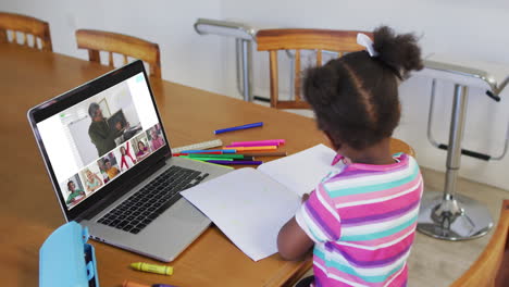 schoolgirl using laptop for online lesson at home, with diverse teacher and class on screen