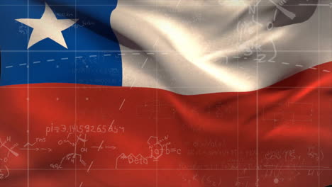 animación de procesamiento de datos matemáticos sobre la bandera de chile