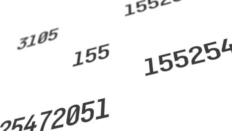 sets of random numbers with a black font color projected on a white screen background