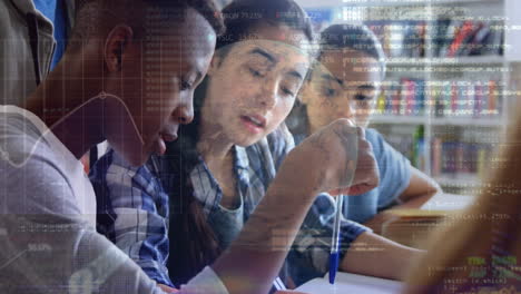 stock market data processing against group of students studying together at library