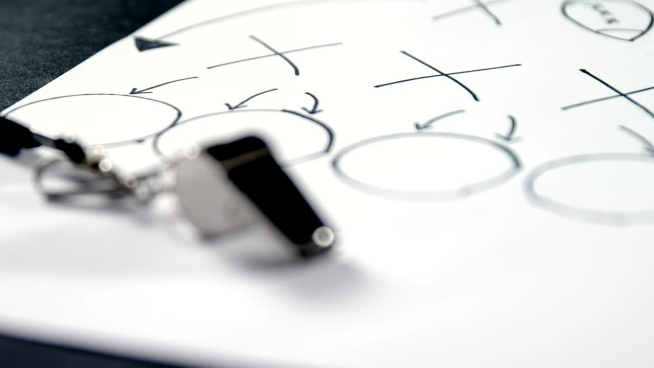 게임 전략 4k에 대한 휘파람