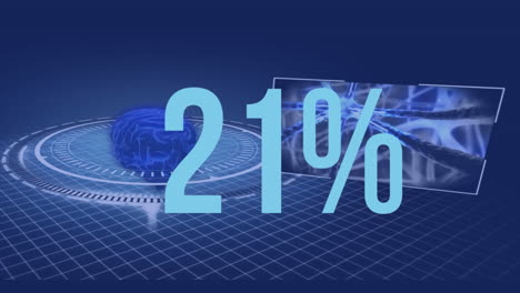 animación del crecimiento porcentual con cerebro humano, adn, procesamiento de datos en interfaz digital