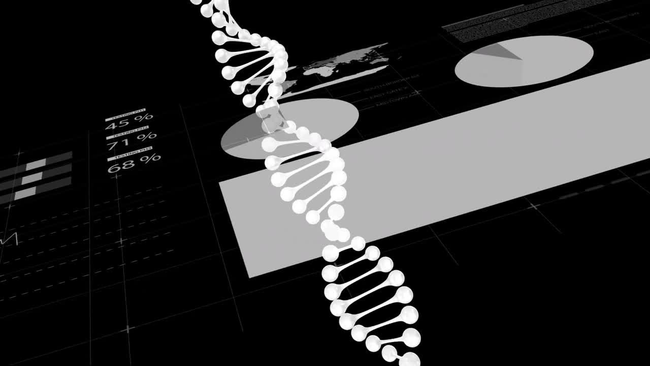 dna 스트랜드 스피닝, 금융 데이터 처리 및 통계의 애니메이션