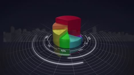 animation of financial data processing over cityscape