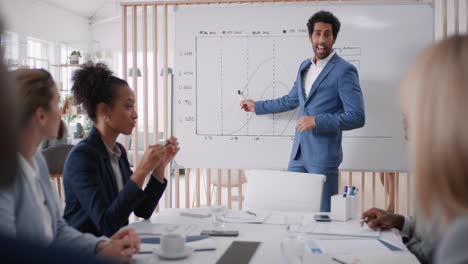 professional businessman team leader presenting financial management strategy to shareholders showing ideas on whiteboard in office presentation