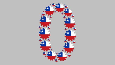 chilean number zero