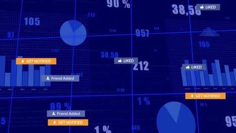 animation of social media texts over financial data processing on blue background