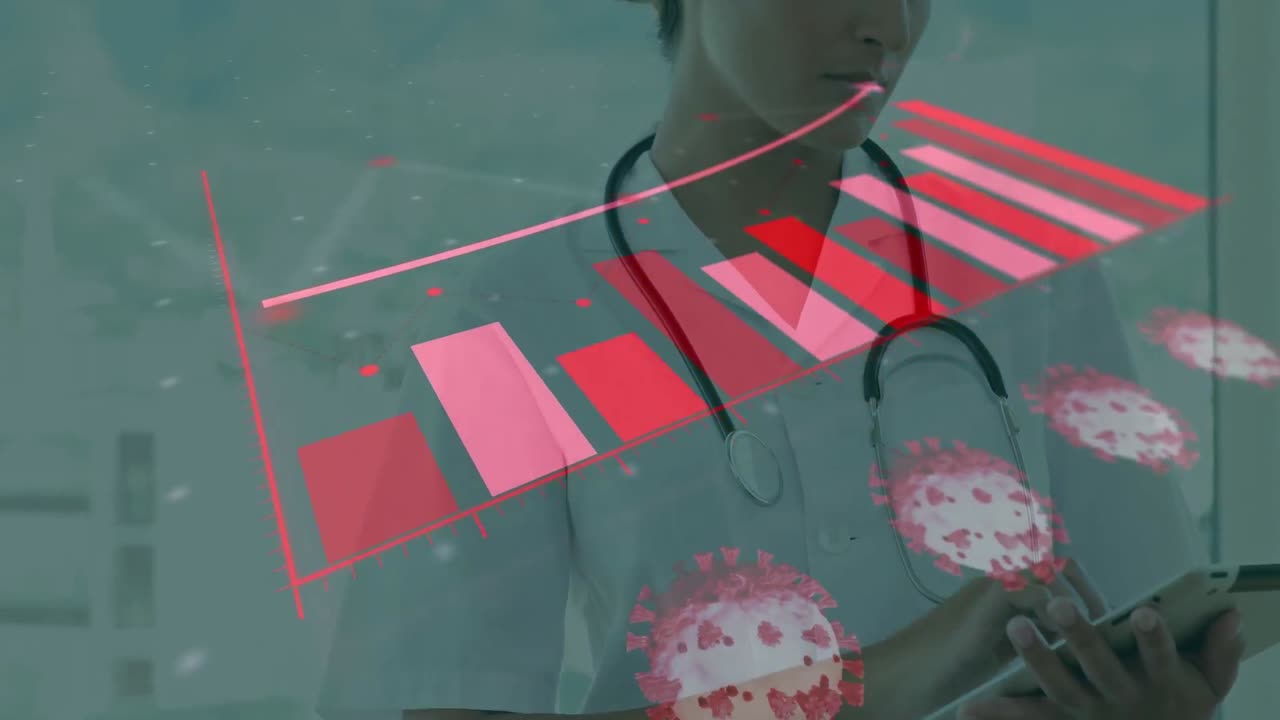 コロナウイルス対策のアニメーション - ココナウイルスの対策をタブレットを使った白人女性医師によるアニメーションのアニメレーション