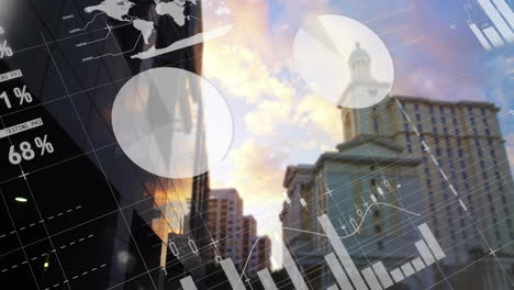 overlaying financial graphs and charts, cityscape at sunset showing animation