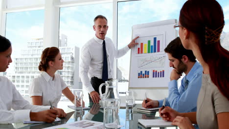 business manager presenting data to his staff