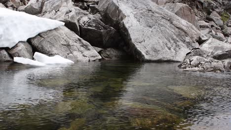 medium shot of tranquil natural pond water from the mountains and melting snow in norway