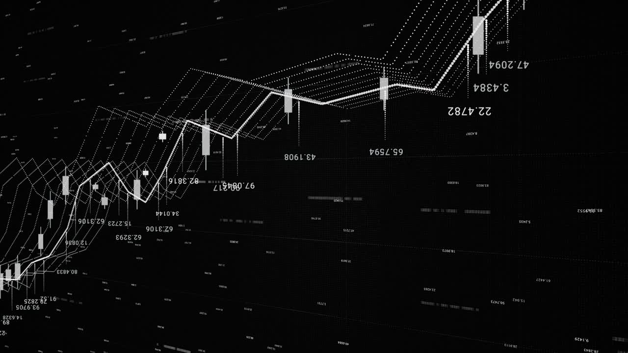 Stock Market Data Visualization
