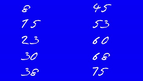 10000 sec time counter, 24 hours progress, fast way to use time counter in your projects, you can use it transparently with screen mode in your gfx software, chroma key the cobcept of social media, like, finance, counting, million numbers