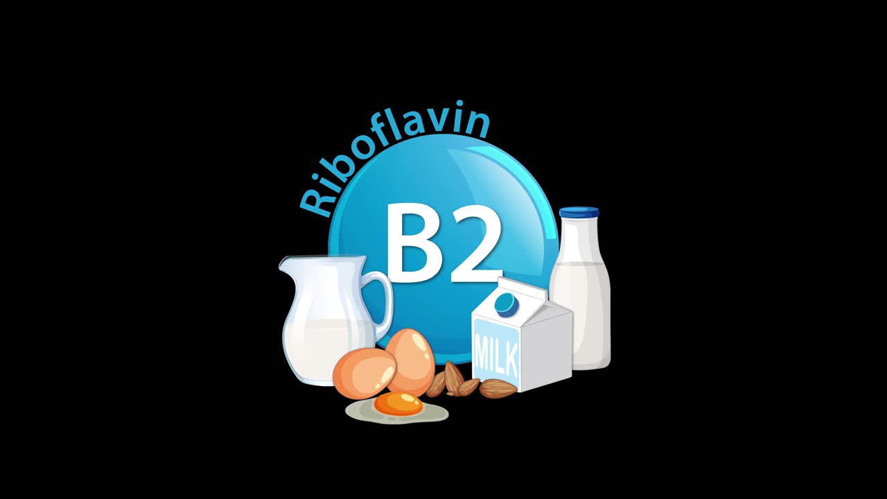 A blue Vitamin B2 icon animates in, joined by milk, eggs, and dairy illustrations, with 'Riboflavin' text on a black background