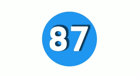 number 87 sign symbol animation motion graphics icon on blue circle white background,cartoon video number for video elements