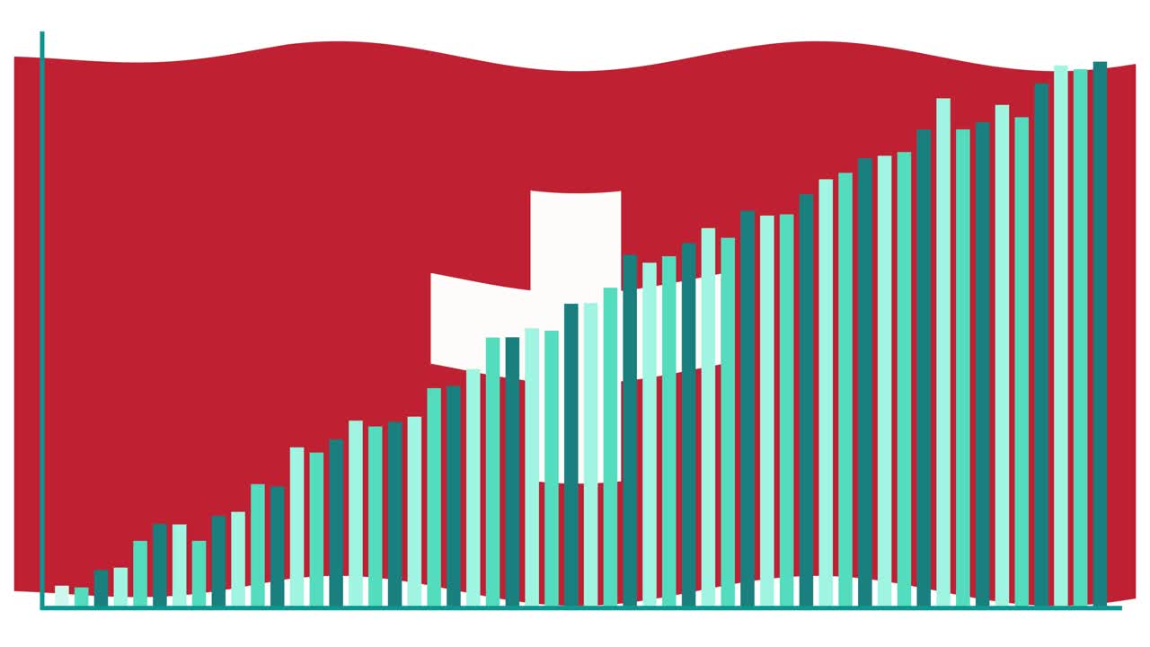 Rising bar graph animation overlays waving Swiss flag, using smooth transitions and clean vector graphics