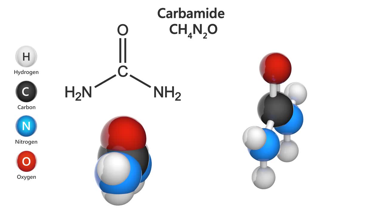 유레아 (카르바미드) ch4n2o 무결 루프