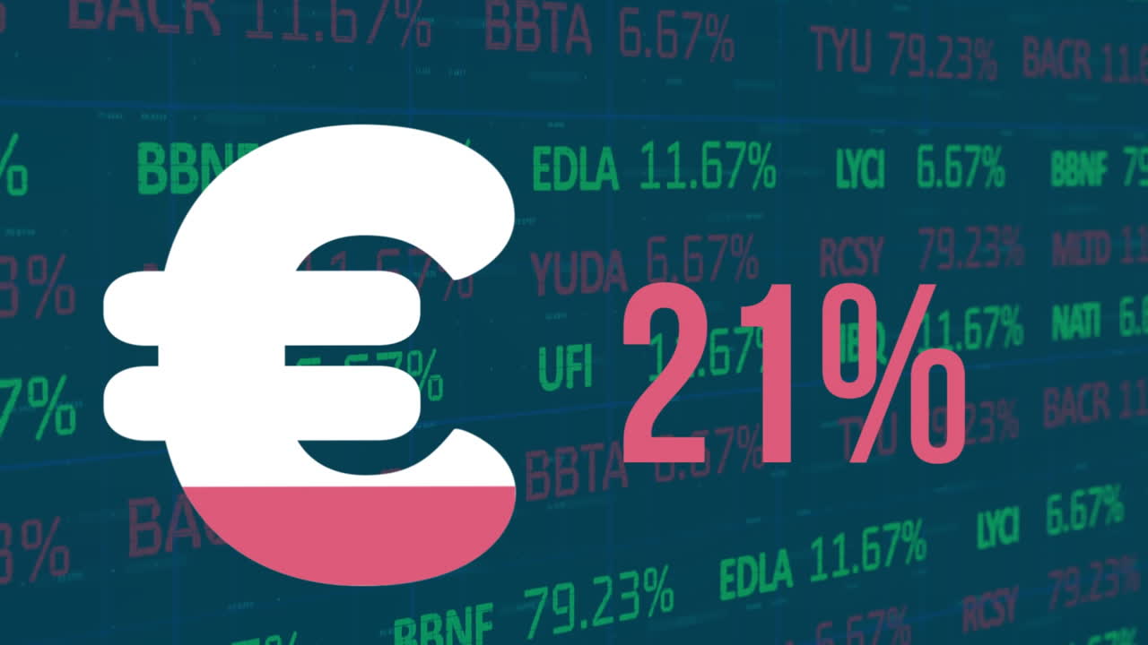 Animazione del simbolo dell'euro e del segno di percentuale che si riempiono su elaborazione di dati finanziari