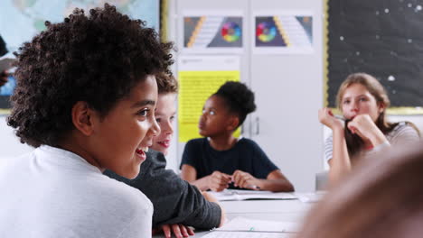 estudiantes de secundaria respondiendo a una maestra que les hace una pregunta en clase