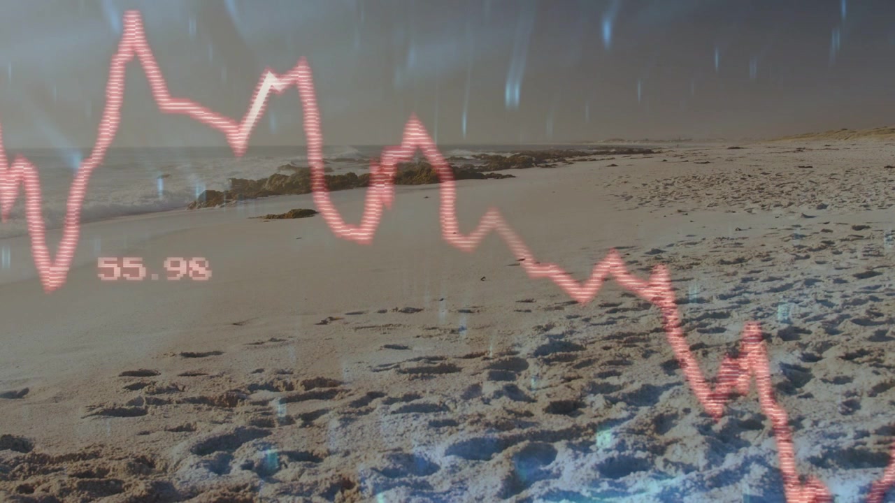 Un impulso di dati avvia un grafico rosso neon che si anima su una spiaggia sabbiosa, con etichette che si aggiornano per mostrare l'andamento del mercato.