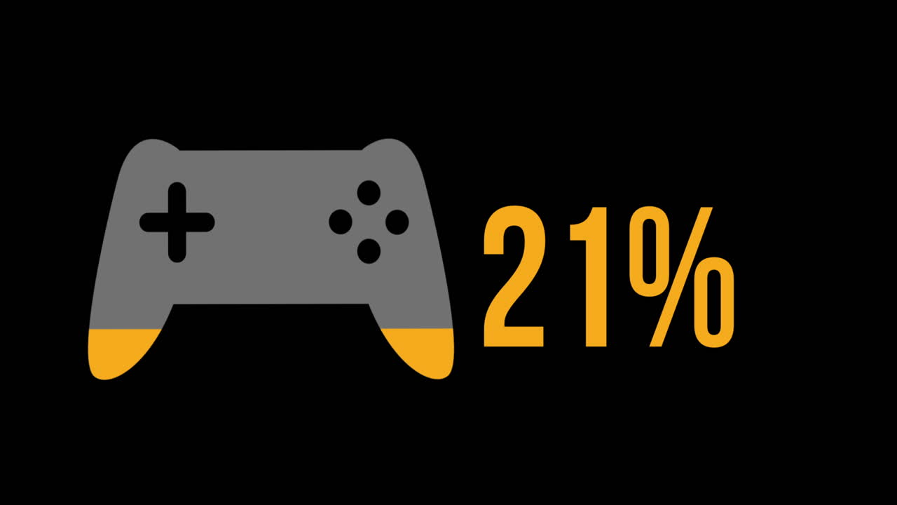 gamepad arancione con percentuale crescente dallo 0% al 100%