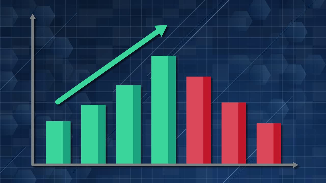 gráficos de barras animados que muestran tendencias fluctuantes de los datos.