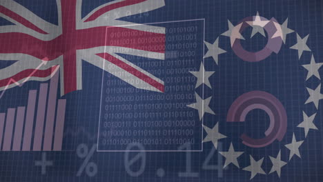 banderas del reino unido y la ue con código binario y animación de datos financieros