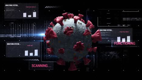 animation of interface with data processing over spinning covid-19 cell and blue light spot