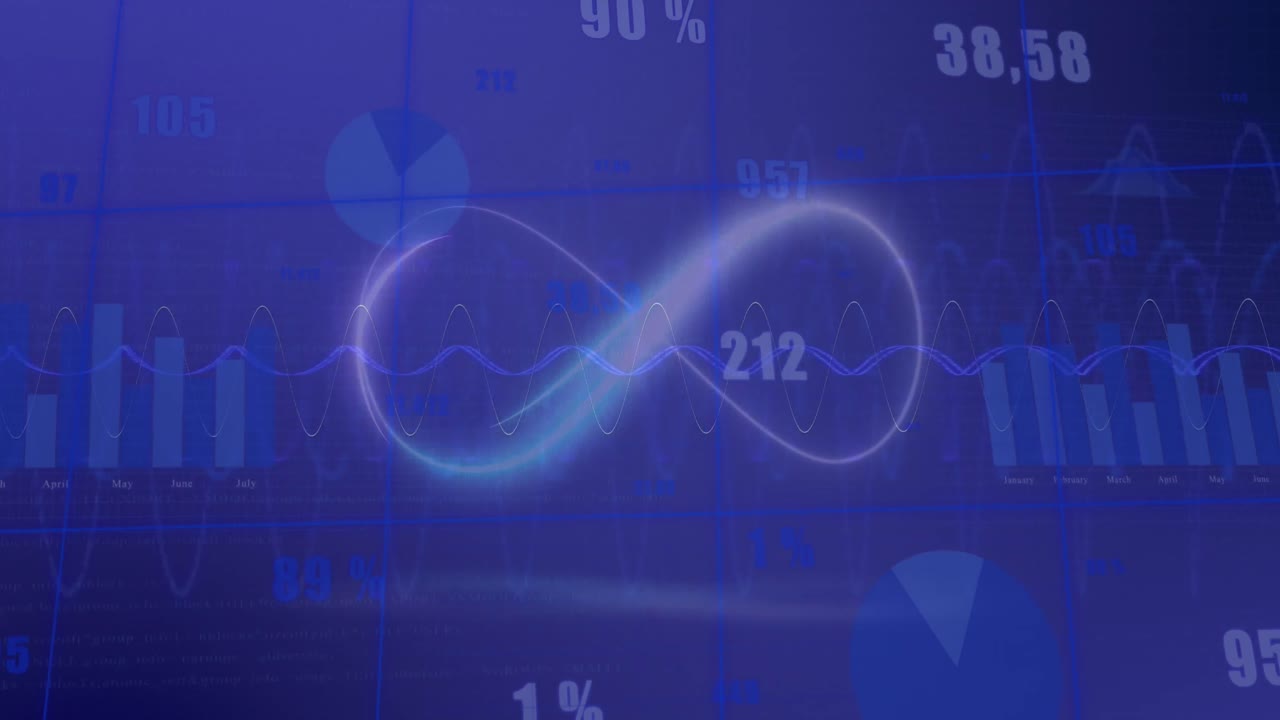 animación del símbolo del infinito sobre múltiples gráficos y números cambiantes en un fondo abstracto