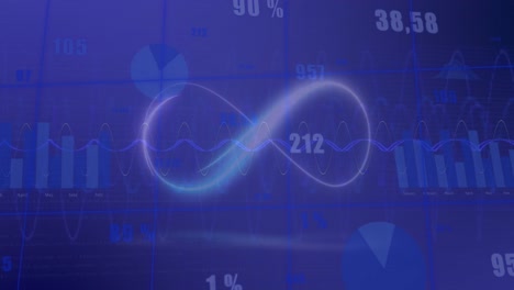 Animation-Des-Unendlichkeitssymbols-über-Mehrere-Diagramme-Und-Sich-ändernde-Zahlen-Auf-Abstraktem-Hintergrund