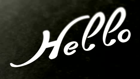 "hello" on the page. looping footage has 4k resolution.