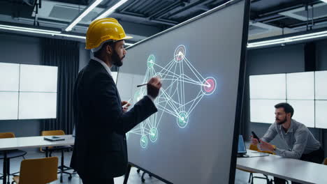 business meeting with interactive whiteboard