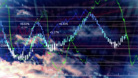 animation of thunderstorm and lightning over stock market display in the background