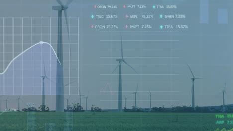 animation of graphs, loading circles and trading board over windmill on grassy landscape against sky