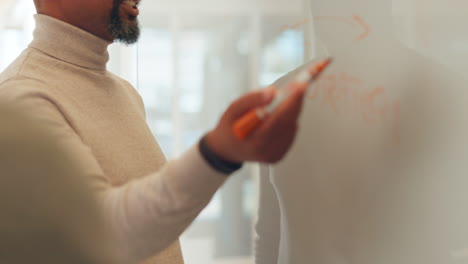 Hand,-Präsentation-Und-Whiteboard-Mit-Einem-Unternehmen