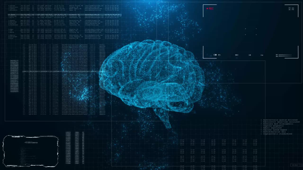 3d hologram of human brain surrounded by energy flows in a futuristic style hud anatomy infographic