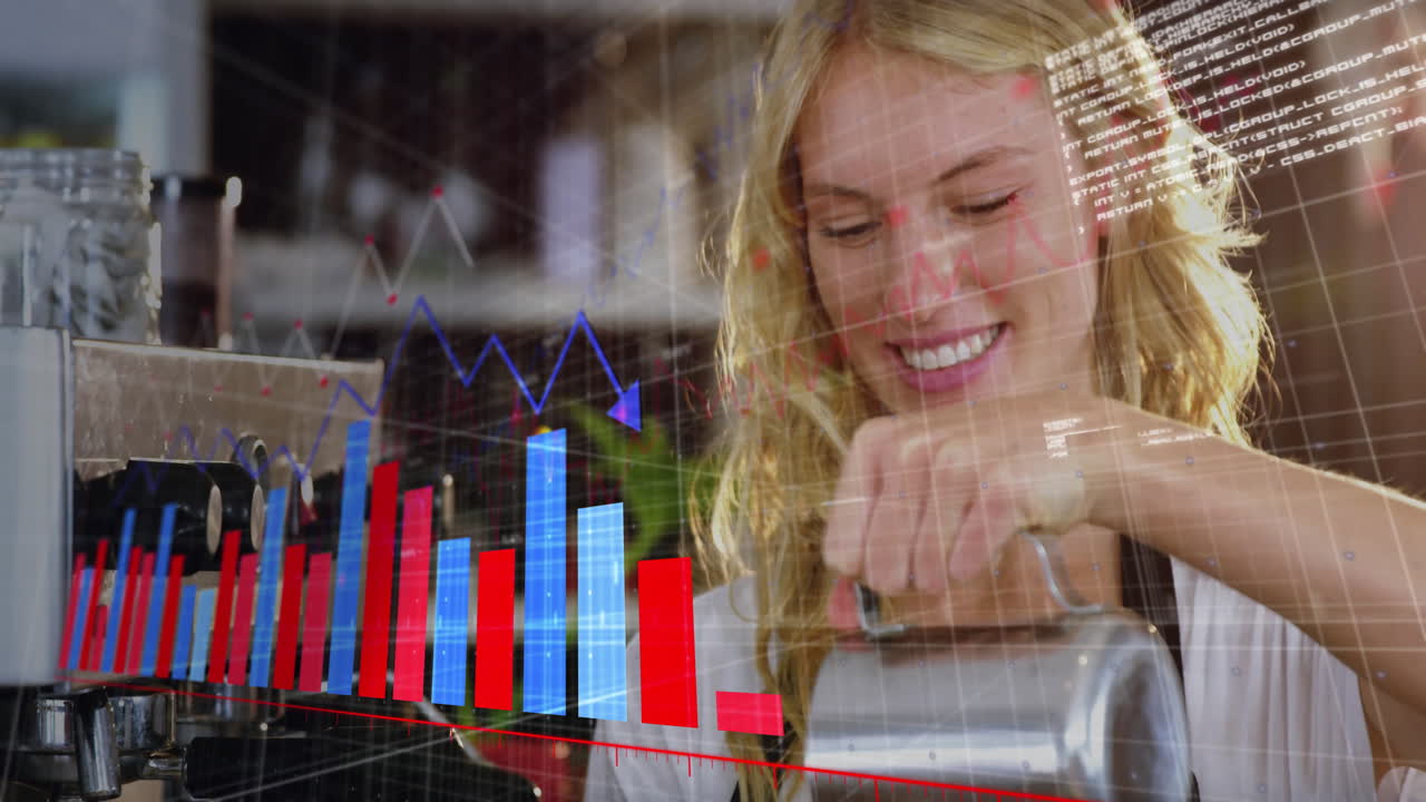 woman barista pouring milk from pitcher into espresso machine in cafe, showing finance bar charts