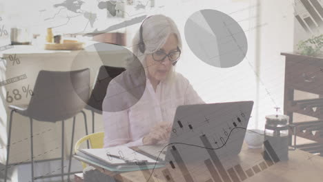 animación de diagramas sobre una mujer de negocios caucásica usando auriculares en la oficina