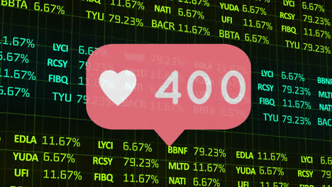 Animation-of-social-media-love-icon-and-rising-numbers,-over-financial-shares-data-processing