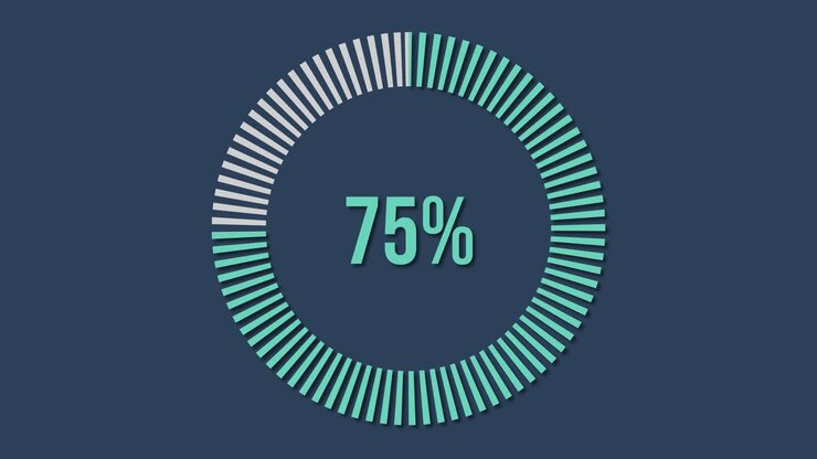 Circular percentage bars increment from 10% to 100% against a blue background, illustrating progress with smooth transitions and vibrant colors